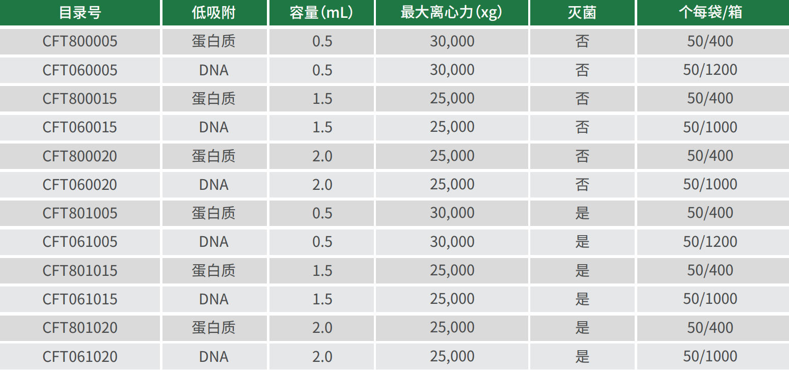 PP电子(中国)官方网站